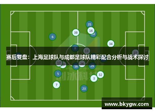 赛后复盘：上海足球队与成都足球队精彩配合分析与战术探讨