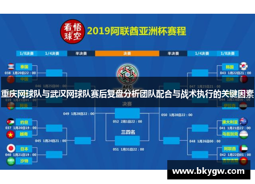 重庆网球队与武汉网球队赛后复盘分析团队配合与战术执行的关键因素