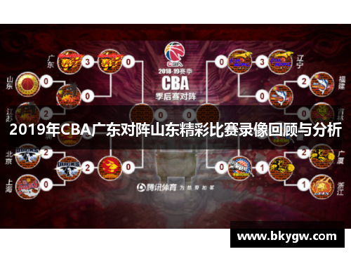 2019年CBA广东对阵山东精彩比赛录像回顾与分析