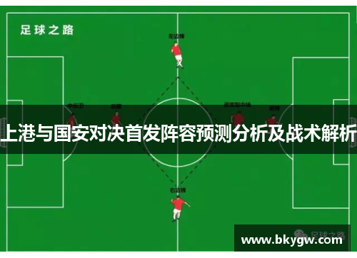 上港与国安对决首发阵容预测分析及战术解析